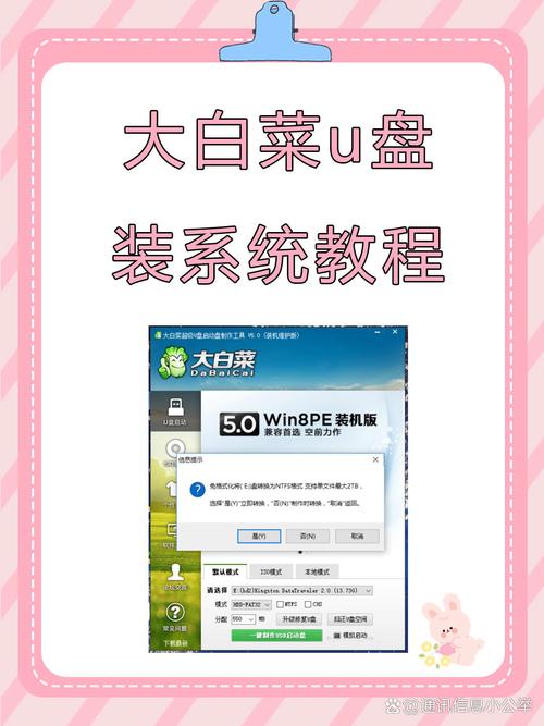 大白菜U盘装Win10系统详细步骤是什么?-图1 大白菜U盘装Win10系统详细步骤是什么?-图1