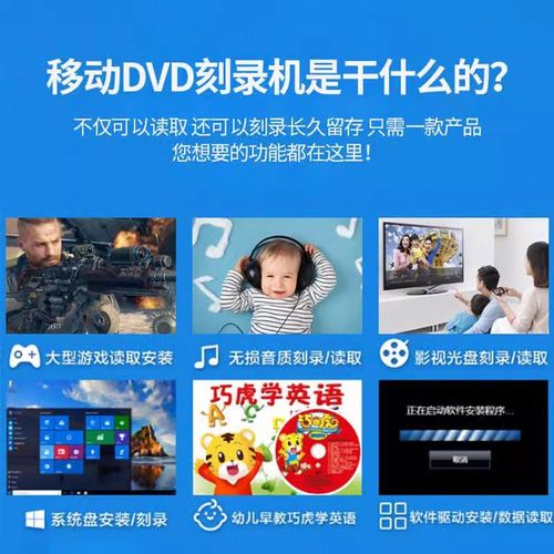 Samsung光驱品牌怎么样?-图3 Samsung光驱品牌怎么样?-图3