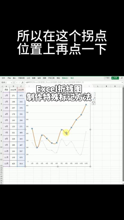 Excel 2007图表制作教程从哪开始学？-图3
