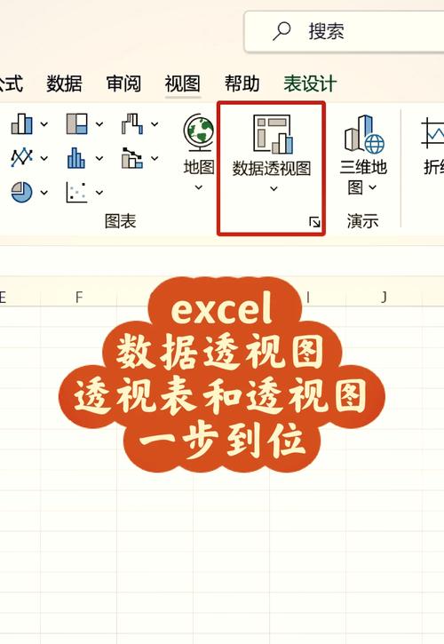 Excel 2007图表制作教程从哪开始学？-图2
