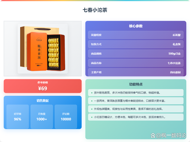 2025互联网茶叶品牌如何突围？-图1