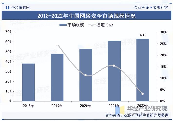2025互联网经济将重塑哪些行业格局？-图1