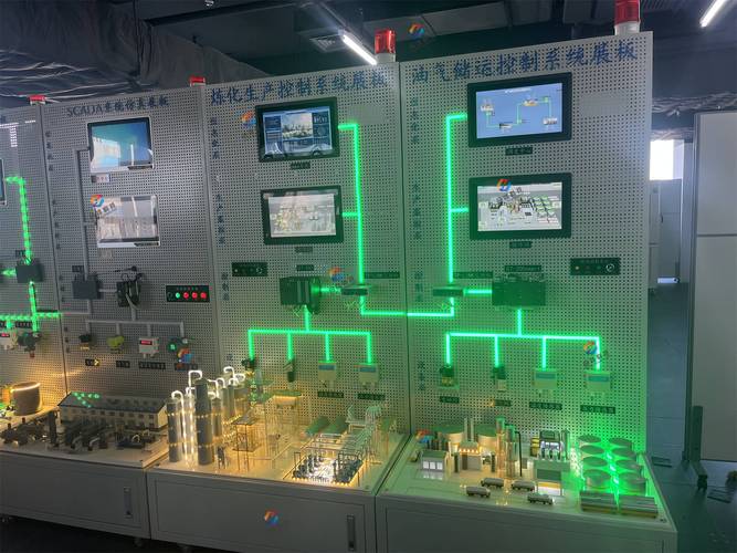 石油企业如何借力互联网实现改造升级？-图1