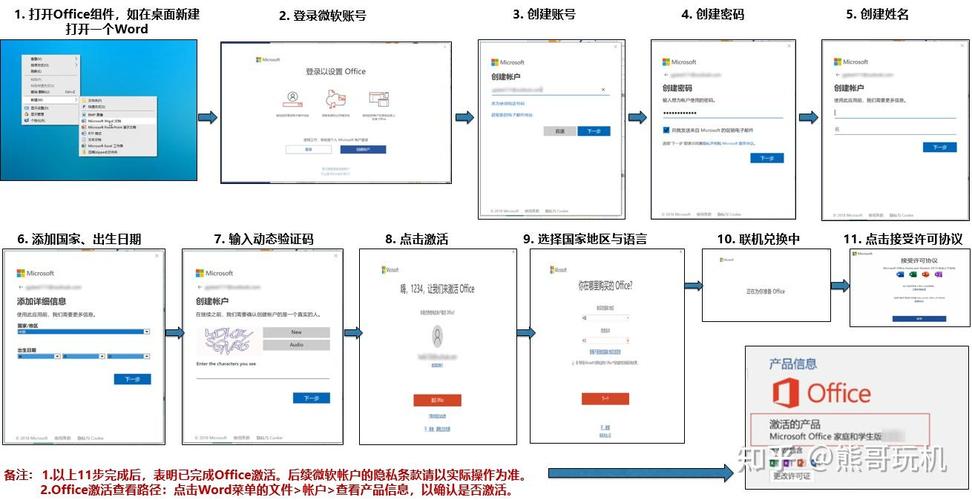 Office 2025电话激活怎么操作？-图2