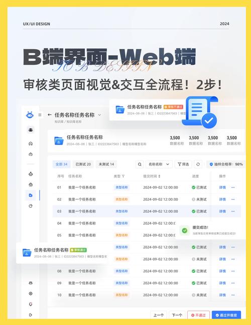 审核外包，安全与效率如何平衡？-图1