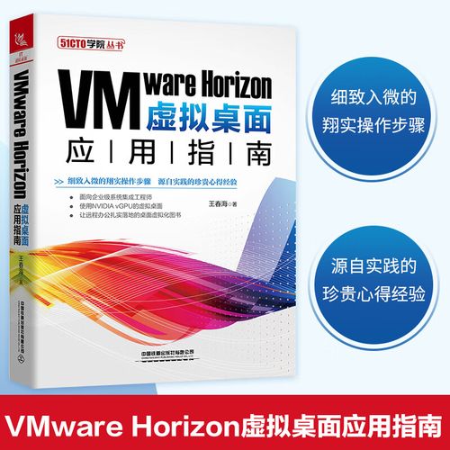 vmware horizon 教程-图1