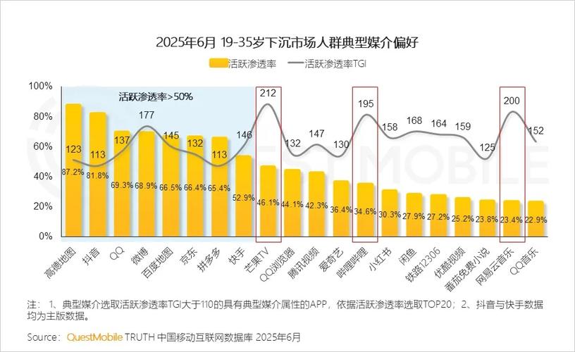 2025年互联网企业数量会增还是减?-图1 2025年互联网企业数量会增还是减?-图1