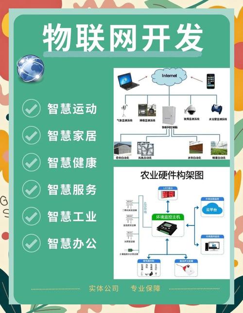 互联网 的作用 有-图2