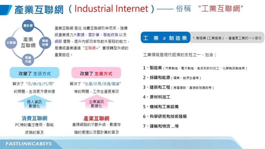 互联网 的作用 有-图3