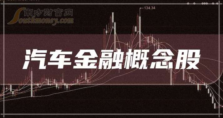 2025互联网汽车金融将如何重塑行业格局？-图2