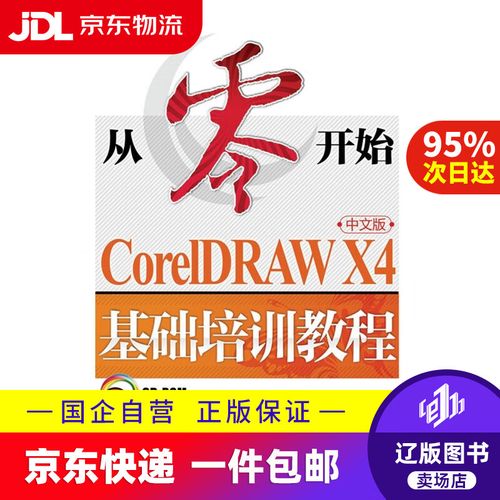 CorelDRAW X4基础教程从哪学起?-图3 CorelDRAW X4基础教程从哪学起?-图3