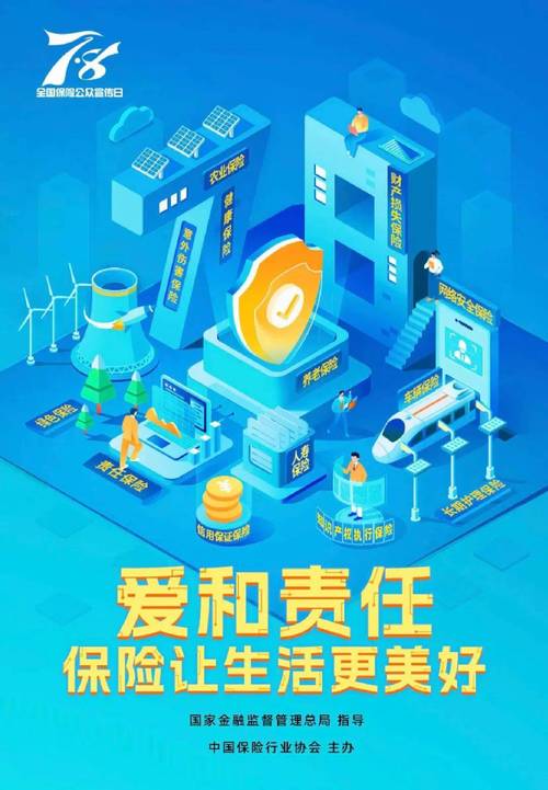 2025保险互联网金融-图1