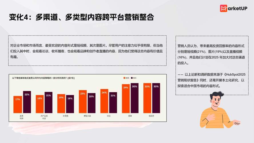 2025互联网营销事件-图3