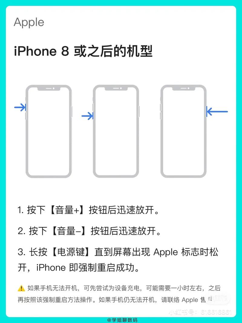 iphone4 7.1.2越狱教程-图1 iphone4 7.1.2越狱教程-图1