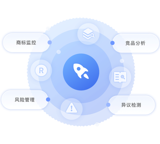 互联网demo演示制作,关键步骤有哪些?-图2 互联网demo演示制作,关键步骤有哪些?-图2