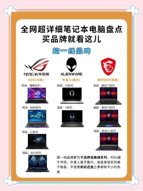 品牌的笔记本有哪些品牌-图1 品牌的笔记本有哪些品牌-图1