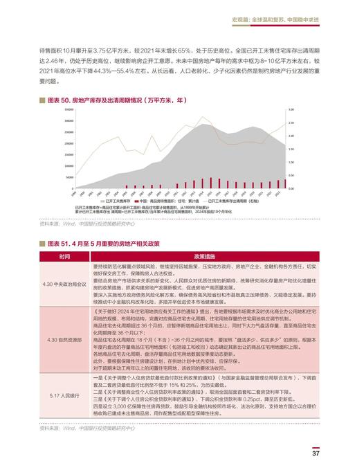 2025互联网金融总结-图3