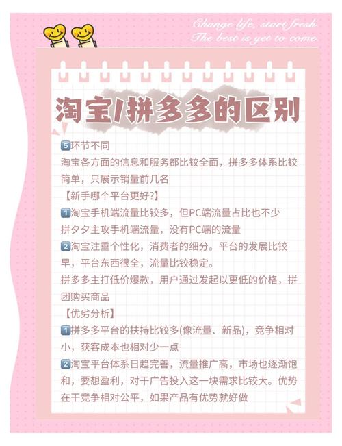 知名淘品牌与淘品牌区别-图1 知名淘品牌与淘品牌区别-图1