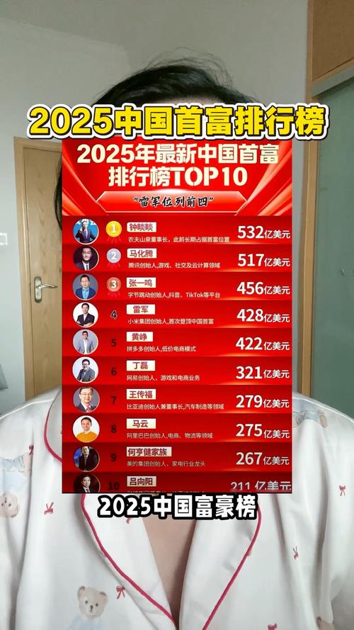 互联网首富排名2025-图1 互联网首富排名2025-图1