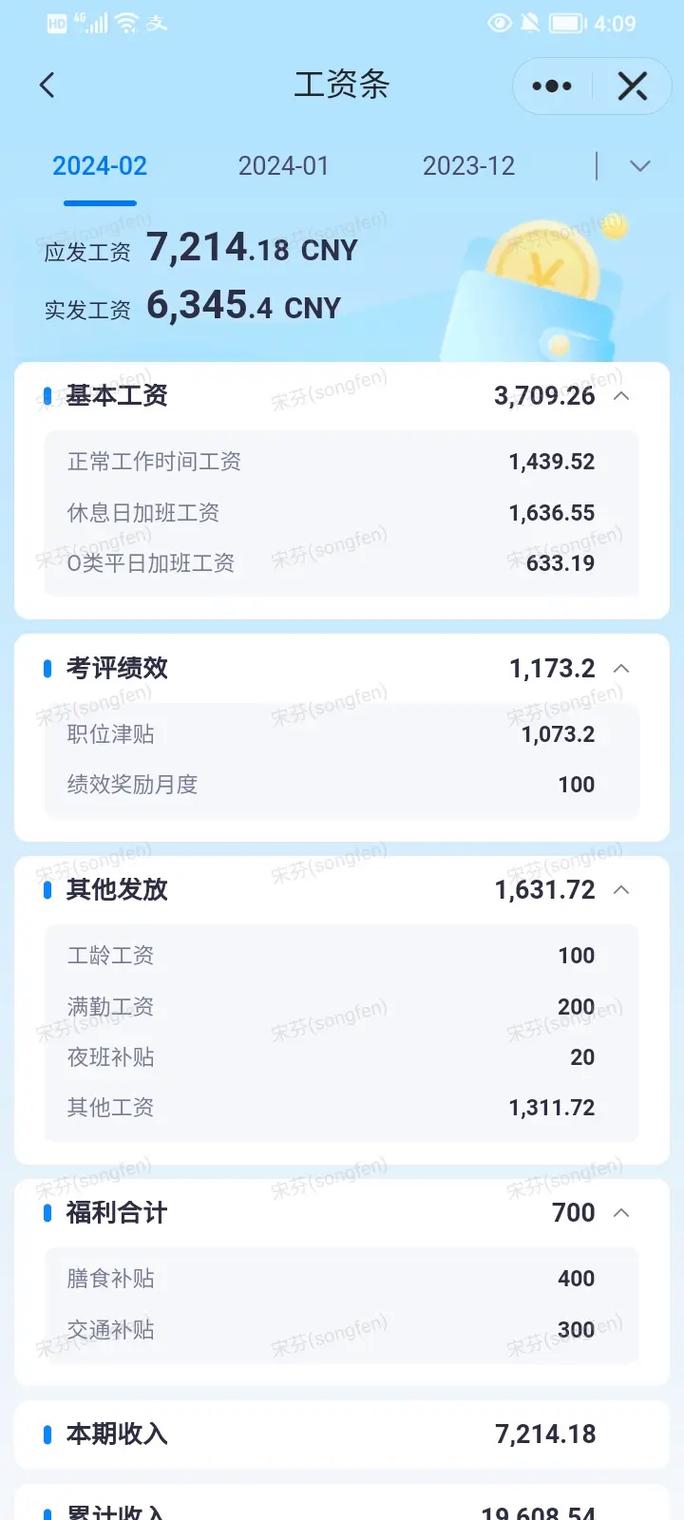 互联网金融 测试 薪资-图3 互联网金融 测试 薪资-图3