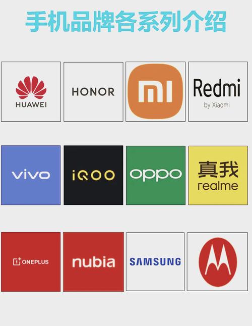 世界知名手机品牌有哪些?-图1 世界知名手机品牌有哪些?-图1