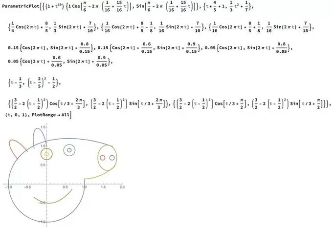 Mathematica教程PDF哪里找？-图3