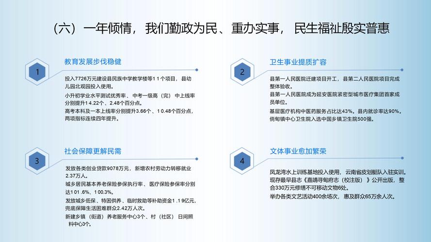2025互联网政策将如何影响行业发展？-图2