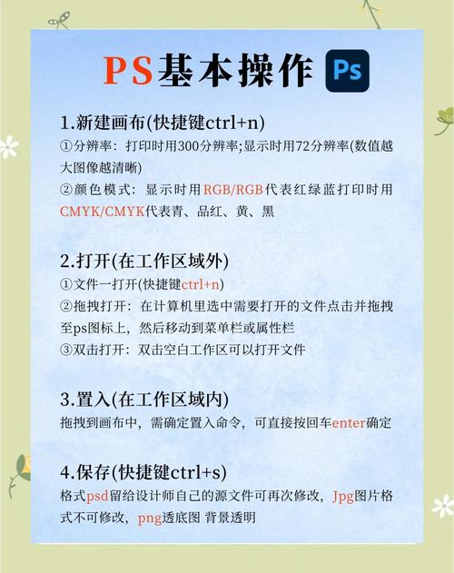 Photoshop 7.0.1教程,从零开始学吗?-图1 Photoshop 7.0.1教程,从零开始学吗?-图1