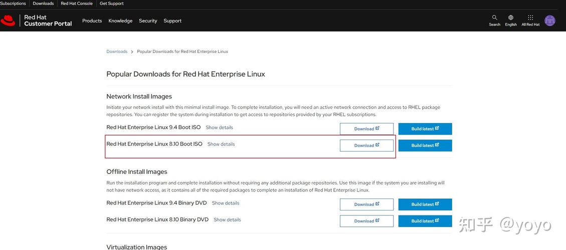 RedHat Linux安装步骤详解，新手如何快速上手？-图3