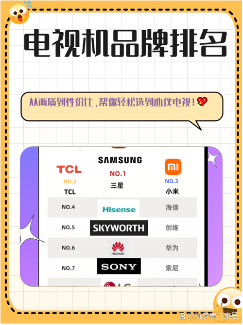 最好电视品牌有哪些品牌-图3 最好电视品牌有哪些品牌-图3