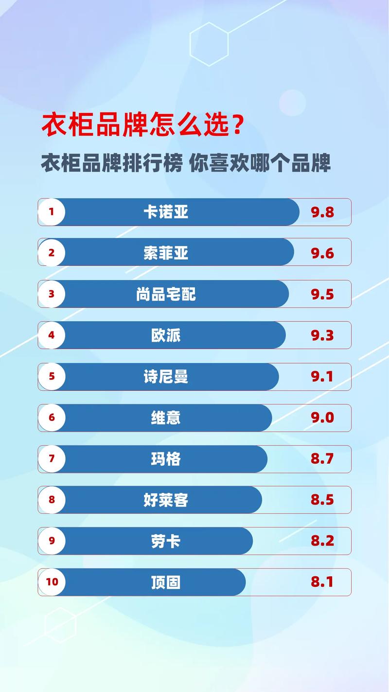 好买品牌是什么品牌最好-图2 好买品牌是什么品牌最好-图2