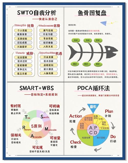 androbench 4.1教程怎么用?-图2 androbench 4.1教程怎么用?-图2