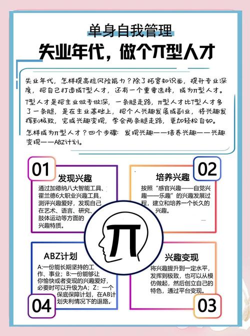 “互联网 用人标准-图3