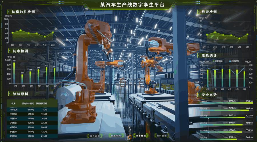 互联网如何赋能智能制造升级?-图3 互联网如何赋能智能制造升级?-图3