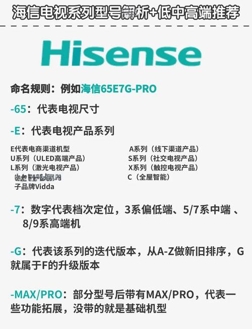 海信品牌有哪些品牌大全-图1 海信品牌有哪些品牌大全-图1