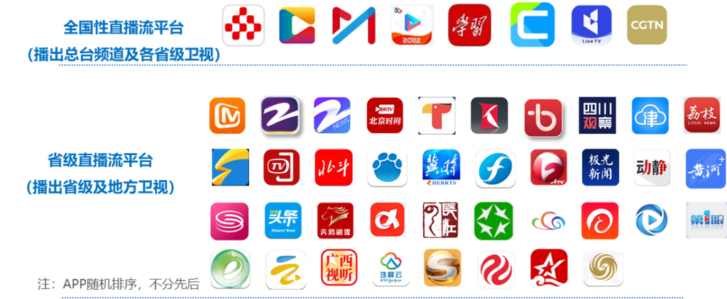 newtv 中国互联网-图2 newtv 中国互联网-图2