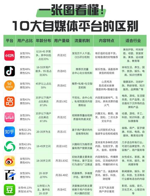 互联网和互联网 的区别-图2