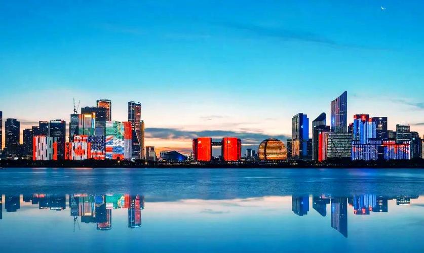 杭州互联网与上海互联网-图1 杭州互联网与上海互联网-图1