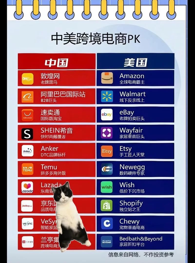 外国互联网对中国互联网-图3 外国互联网对中国互联网-图3