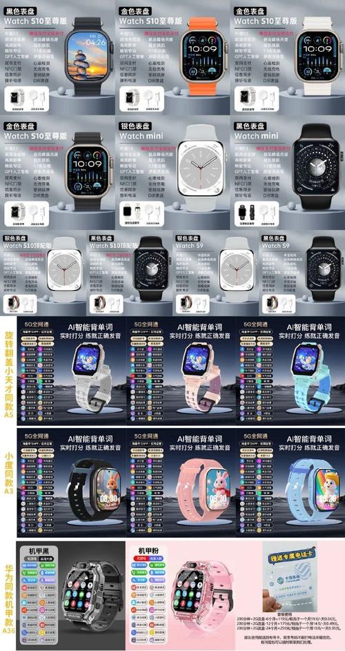 中国智能手表品牌哪个更值得买?-图1 中国智能手表品牌哪个更值得买?-图1