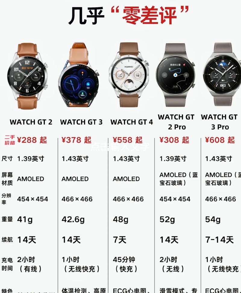 学生电子手表品牌怎么选？-图2