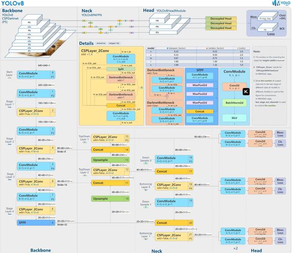 Flyme PatchROM教程，如何自行刷机？-图1