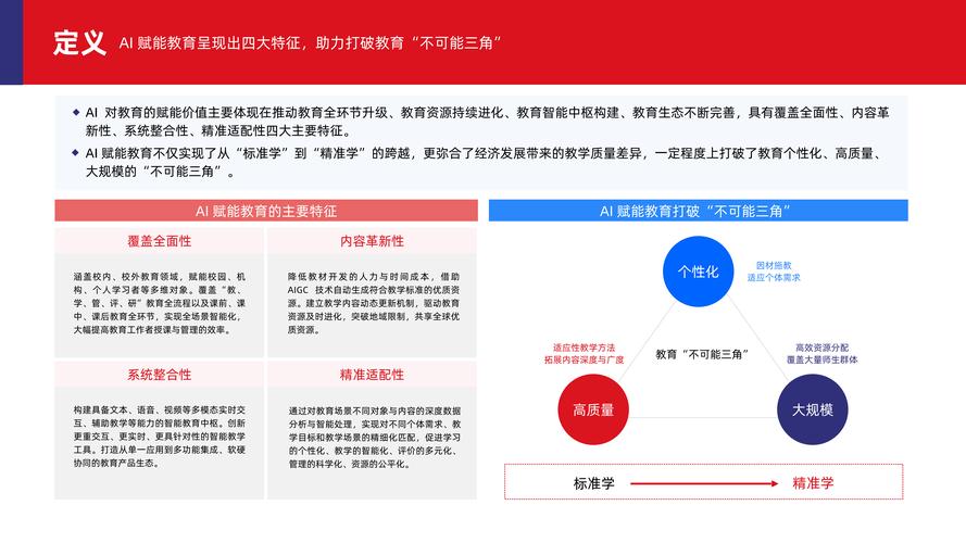 互联网教育市场现状如何？未来趋势怎样？-图2