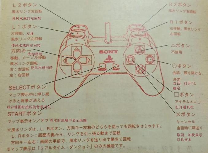 gamekeyboard侠盗教程-图3 gamekeyboard侠盗教程-图3