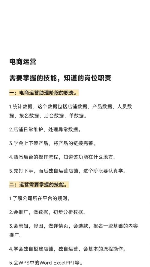 互联网产品运营岗位职责-图2 互联网产品运营岗位职责-图2
