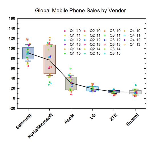 plotagraph pro教程-图2
