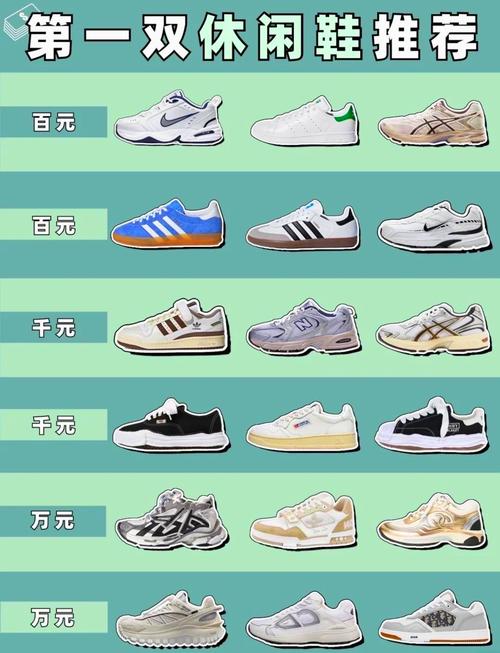 title品牌鞋多少钱-图1