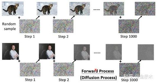 dism 10.1.17.2教程怎么用?-图1 dism 10.1.17.2教程怎么用?-图1