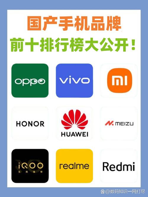 国产手机品牌质量哪家强?-图1 国产手机品牌质量哪家强?-图1