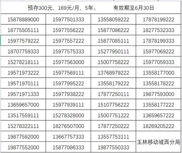 移动互联网如何重塑直销价值？-图3